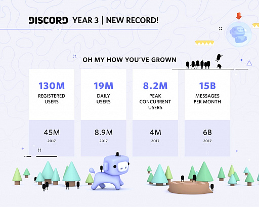 ꡼ No.003 | Access Accepted576󡧥ޡ̵ߥ˥ġDiscord