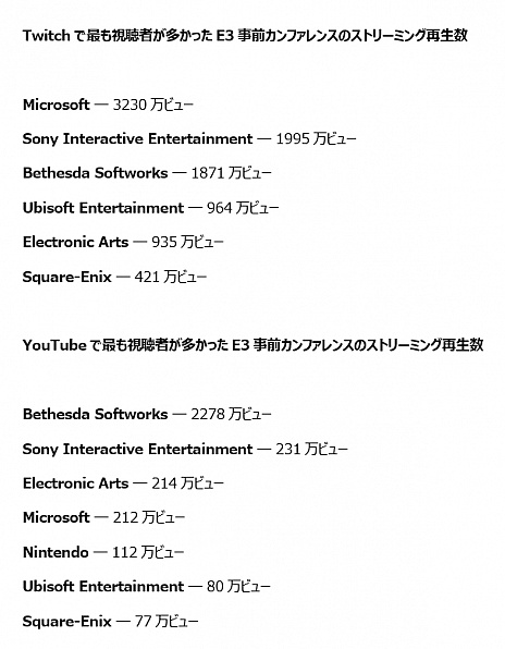 ꡼ No.008 | Access Accepted580󡧥ȳκǽץ٥ȡE3 2018פ򿶤֤