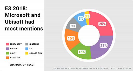꡼ No.009 | Access Accepted580󡧥ȳκǽץ٥ȡE3 2018פ򿶤֤