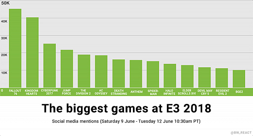 ꡼ No.011 | Access Accepted580󡧥ȳκǽץ٥ȡE3 2018פ򿶤֤