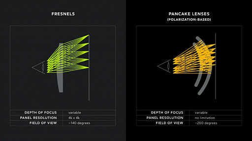 ꡼ No.008 | Access Accepted590Oculusιͤ뿷VRλ