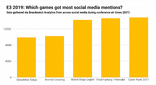 ꡼ No.008 | Access Accepted615󡧥ȳκǽץ٥ȡE3 2019פ򿶤֤