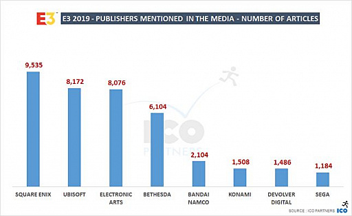 ꡼ No.010 | Access Accepted615󡧥ȳκǽץ٥ȡE3 2019פ򿶤֤