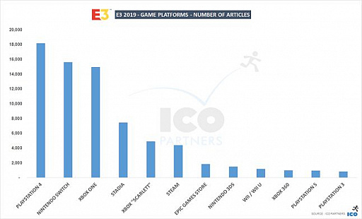 ꡼ No.011 | Access Accepted615󡧥ȳκǽץ٥ȡE3 2019פ򿶤֤