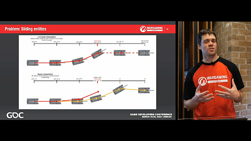 画像ギャラリー No.003のサムネイル画像 / Access Accepted第640回:次世代コンシューマ機への期待とインディーズ開発者達の苦境
