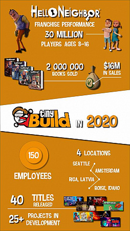 ꡼ No.004 | Access Accepted655ѳפʤ֥ǥѥ֥åפȥǥ