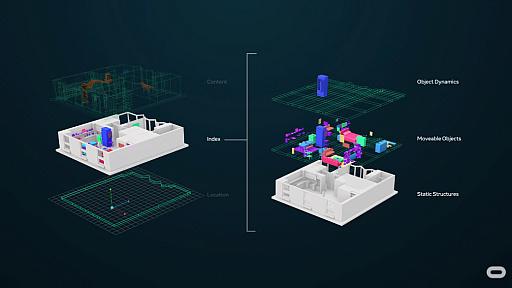 画像ギャラリー No.011のサムネイル画像 / Access Accepted第660回:ARデバイスの未来を探るFacebook Future Labs