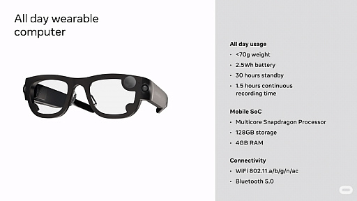 画像ギャラリー No.013のサムネイル画像 / Access Accepted第660回:ARデバイスの未来を探るFacebook Future Labs