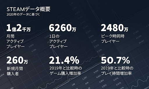 ꡼ No.003 | Access Accepted6722021ǯܤβƻॿȥϡ ԡ