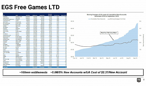 ꡼ No.005 | Access Accepted685Epic GamesAppleˡƮ褬Ĥ˳ϡлɤ߲򤯥饤ۿӥ