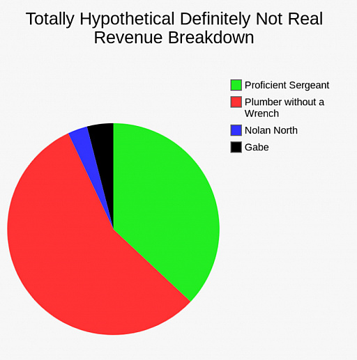 ꡼ No.004 | Access Accepted690󡧥ǥ೫ȯԤPlayStationץåȥեؤ