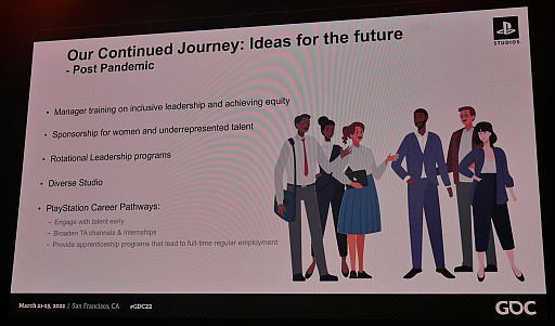 ꡼ No.007 | Access Accepted719GDC 2022ǸƤȸ¡ɤľ̤륲ǥ٥å