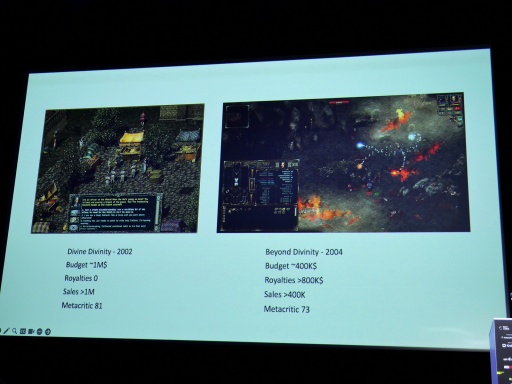 ꡼ No.004 | Access Accepted7942023ǯ̾Baldur's Gate 3פLarian StudiosζǺ