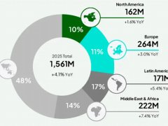 Access Accepted��836��1�ͤ�����ǯʿ�ѽ����4��8000�ߡ����ƥ�����Ծ��Ĵ������򸫤�