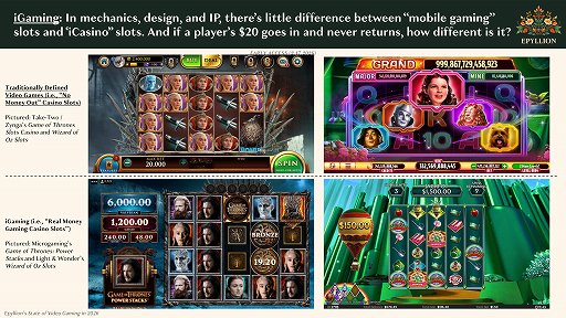 画像ギャラリー No.007のサムネイル画像 / Access Accepted第853回：静かなるゲーム産業の危機。業界アナリストによる渾身の白書を読み解く