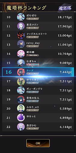 クイズアクションRPG ウィズジェネレーション