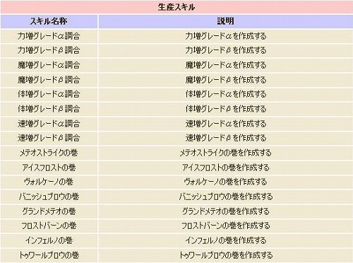 ꡼ No.001 | ֥ȥ եơס̲ʤ23Υ٥륭åפ49ޤǳƮϡ϶˿ʥ뤬¿ɲ