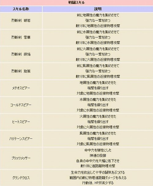 ꡼ No.002 | ֥ȥ եơס̲ʤ23Υ٥륭åפ49ޤǳƮϡ϶˿ʥ뤬¿ɲ