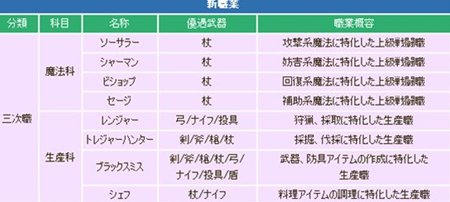 ꡼ No.002Υͥ / ֥ȥ եơˡʤʤ줾4ȤĤλɲä륢åץǡȤ»