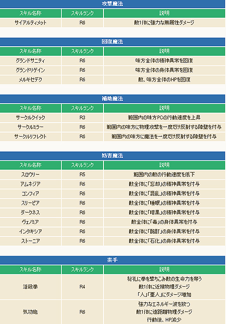 ꡼ No.005Υͥ / ֥ȥ եơפ緿åץǡȤ»ܡץ쥤䡼ڥåȴϢʥɲä礭̥