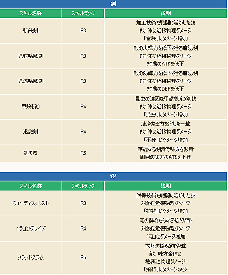 ꡼ No.006Υͥ / ֥ȥ եơפ緿åץǡȤ»ܡץ쥤䡼ڥåȴϢʥɲä礭̥