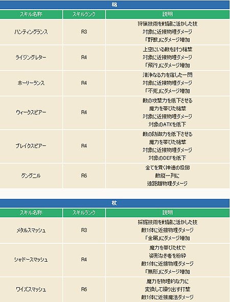 ꡼ No.007Υͥ / ֥ȥ եơפ緿åץǡȤ»ܡץ쥤䡼ڥåȴϢʥɲä礭̥