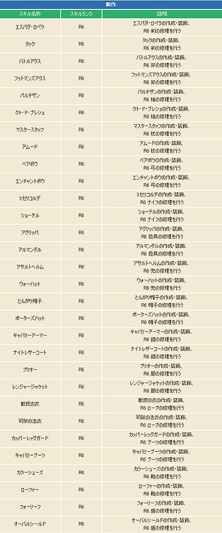 ꡼ No.010Υͥ / ֥ȥ եơפ緿åץǡȤ»ܡץ쥤䡼ڥåȴϢʥɲä礭̥