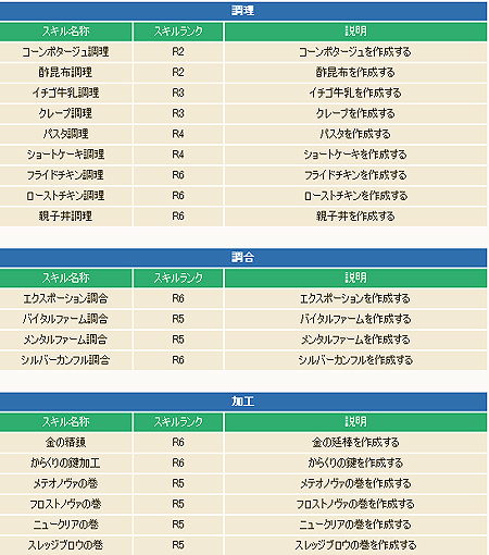 ꡼ No.011Υͥ / ֥ȥ եơפ緿åץǡȤ»ܡץ쥤䡼ڥåȴϢʥɲä礭̥