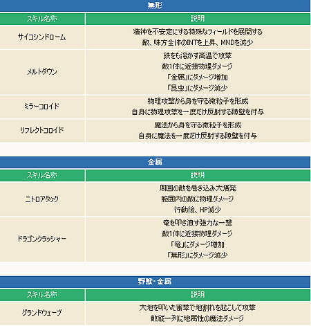 ꡼ No.014Υͥ / ֥ȥ եơפ緿åץǡȤ»ܡץ쥤䡼ڥåȴϢʥɲä礭̥