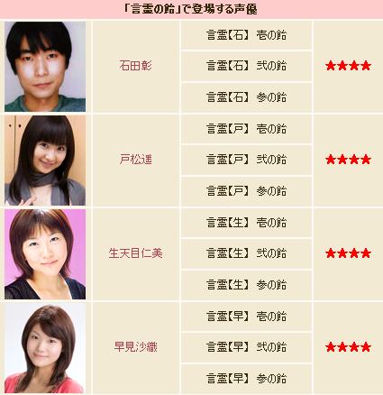 ꡼ No.032Υͥ / ֥ȥȡסڥȤ򹹿ʤɤɲ