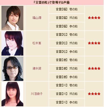 ꡼ No.034Υͥ / ֥ȥȡסǥ󥳥ƥȤǤͥǥ޼ްо