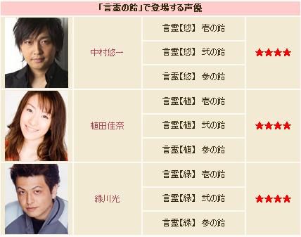 画像ギャラリー No.034のサムネイル画像 / 「コンチェルトゲート フォルテ」,くじが更新。過去の人気衣装の新色が追加