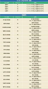 ꡼ No.003 | ֥ȥ եơ׽դΤפ֥ץ󥰥եˡפ