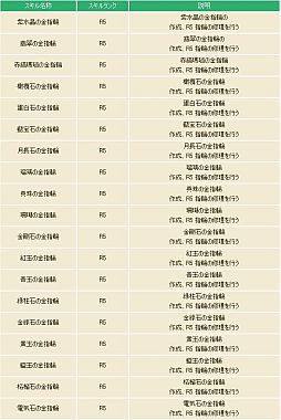 ꡼ No.004 | ֥ȥ եơ׽դΤפ֥ץ󥰥եˡפ