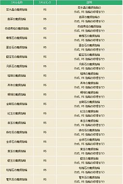 ꡼ No.005 | ֥ȥ եơ׽դΤפ֥ץ󥰥եˡפ