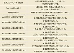 画像ギャラリー No.004のサムネイル画像 / 「コンチェルトゲート フォルテ」,くじに「らんま1/2」とのコラボアイテムが登場