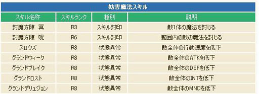 画像ギャラリー No.008のサムネイル画像 / 「コンチェルトゲート フォルテ」,大型アップデート「ギノス」を実装
