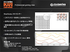 #013Υͥ/Ikari꡼ξܺ٤餫ˡ SteelSeriesοȯɽ񤬳