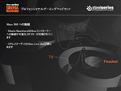 #026Υͥ/Ikari꡼ξܺ٤餫ˡ SteelSeriesοȯɽ񤬳