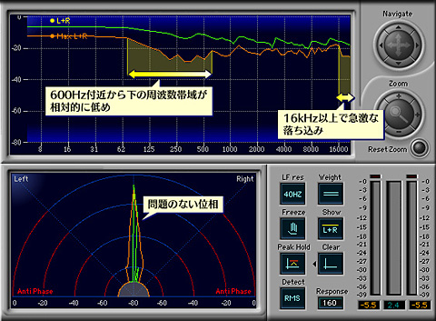 画像集#017のサムネイル/SteelSeriesのゲーマー向けヘッドセット「Siberia Neckband」レビュー掲載