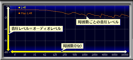 #018Υͥ/SteelSeriesΥޡإåɥåȡSiberia Neckbandץӥ塼Ǻ