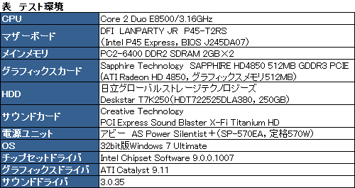 画像ギャラリー No.031のサムネイル画像 / Xbox 360&PC両対応のヘッドセット「SteelSeries Spectrum」レビュー。配線は面倒だが,品質は投資に見合う