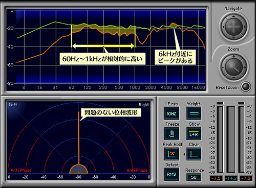 ꡼ No.042 | Xbox 360PCξбΥإåɥåȡSteelSeries Spectrumץӥ塼ݤʼ˸礦