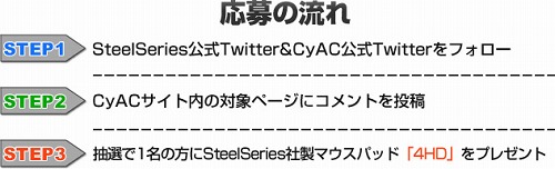 画像ギャラリー No.002のサムネイル画像 / マウスパッド「SteelSeries 4HD」が当たるTwitterキャンペーン開催中