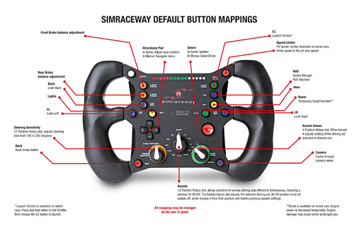 SteelSeries¤ڥʤPCѥƥ󥰥ȥȯ䡣饤졼Simracewayפȥ