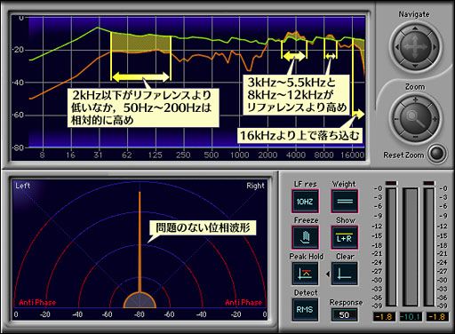꡼ No.043Υͥ / SteelSeries Siberia v2 for PS3ץӥ塼ʲ15980ߤ7980ߤˤʤäPS3ѥإåɥåȤ㤤