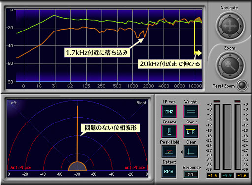 ꡼ No.044Υͥ / SteelSeries Siberia v2 for PS3ץӥ塼ʲ15980ߤ7980ߤˤʤäPS3ѥإåɥåȤ㤤