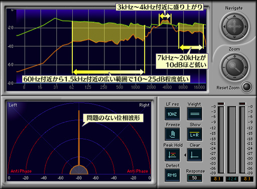 画像集#029のサムネイル/【PR】ゲーマー向けヘッドセット「SteelSeries Siberia v3」を試す。PCにゲーム機,モバイルに対応の新世代モデルは,新しい鉄板だ