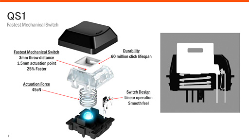 ꡼ No.030 | SteelSeriesοCEOС˻ᥤ󥿥ӥ塼Logitech GŷҤϡȳ3̤ΥǥХ᡼ɤƳΤ