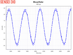 画像ギャラリー No.007のサムネイル画像 / SteelSeries「Sensei 310」「Rival 310」レビュー。「TrueMove3」光学センサー搭載の形違いマウス2製品,その実力やいかに